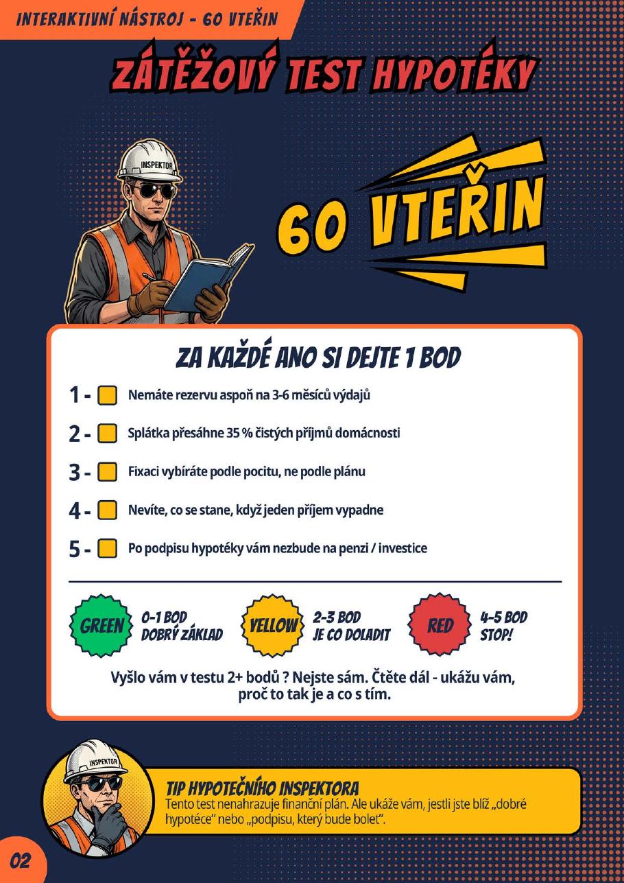 Zátěžový test hypotéky – ukázka z e-booku